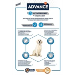 Advance Maxi Adult 14 KG -PetPlezier Verkoopwinkel advance maxi adult 14 kg 2