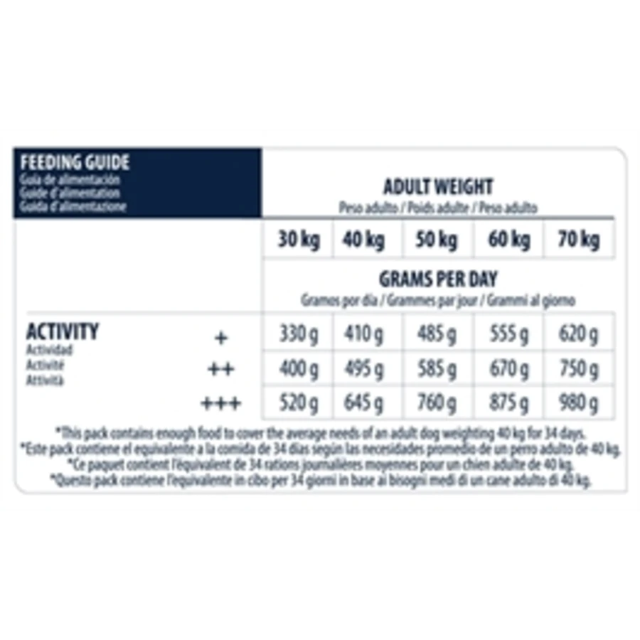 Advance Maxi Senior 14 KG 4 Advance Maxi Senior 14 KG - Afbeelding 2