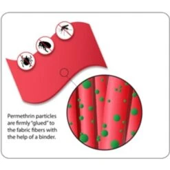 Dog Armor Knockdown Coat -PetPlezier Verkoopwinkel dog armor knockdown coat 2