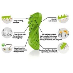 Pet+Me Cat Hair Brush -PetPlezier Verkoopwinkel petme cat hair brush 5